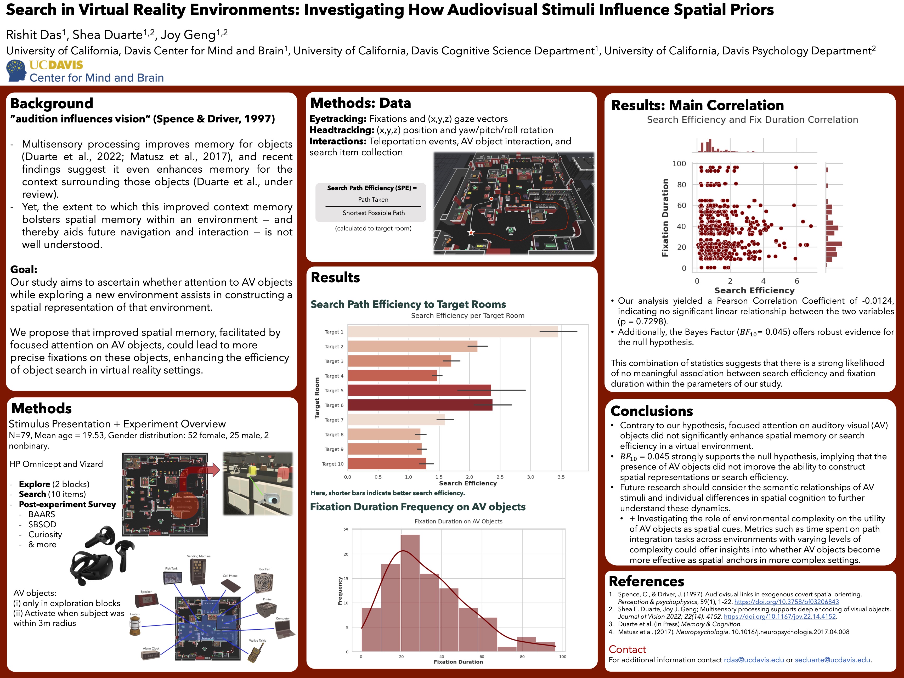 Psych Poster